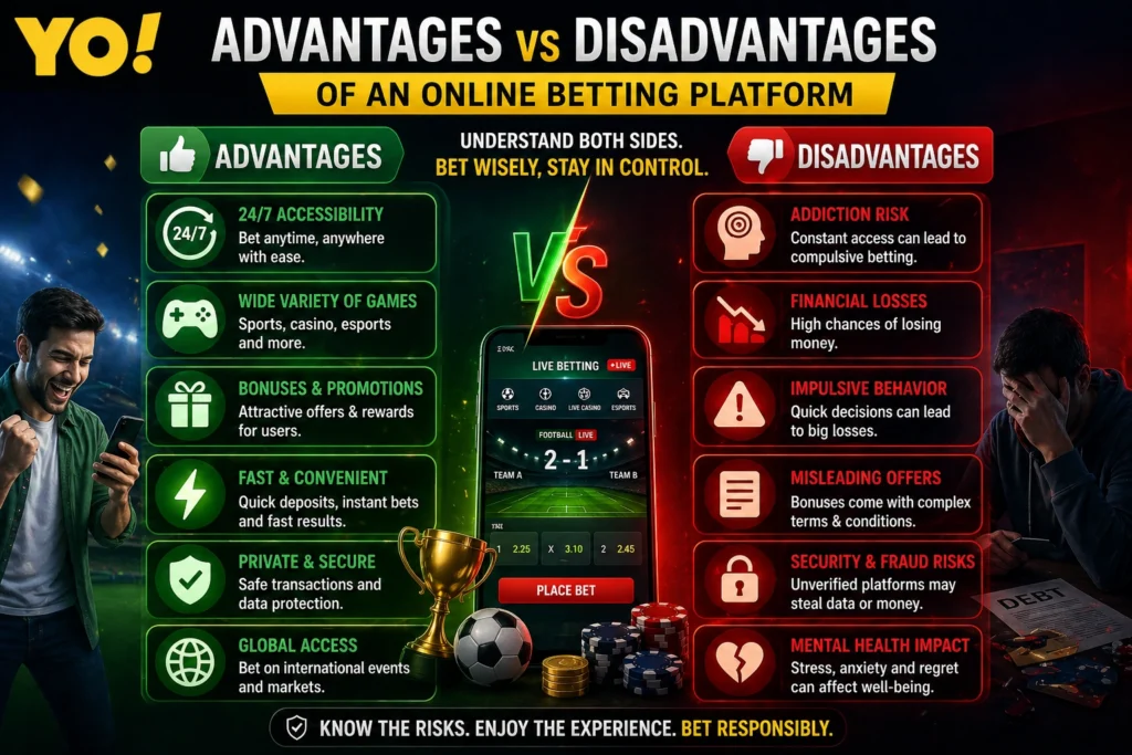 Advantages vs disadvantages of online betting platform showing benefits like easy access and risks like addiction and financial loss